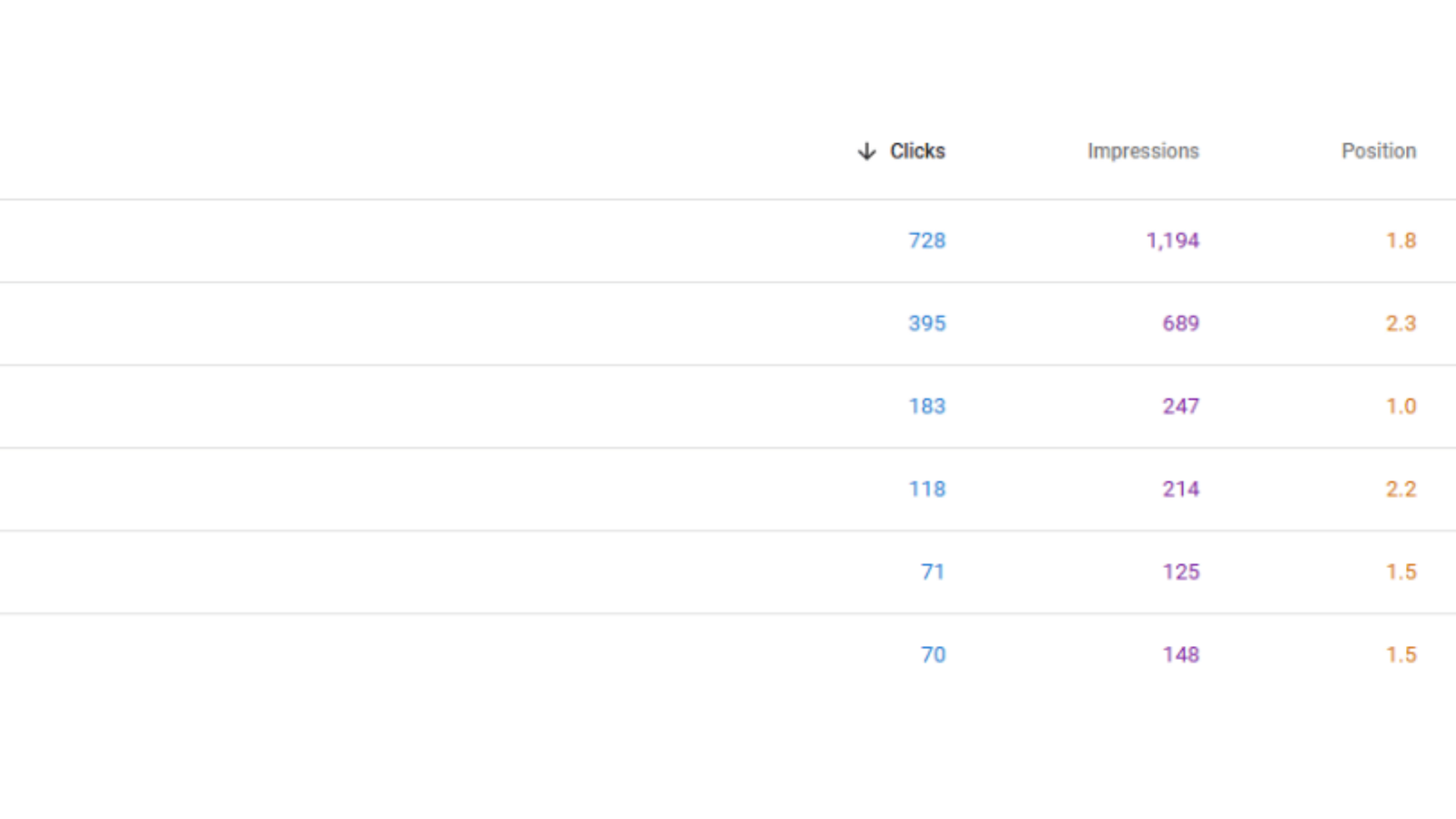 Client SEO result 5