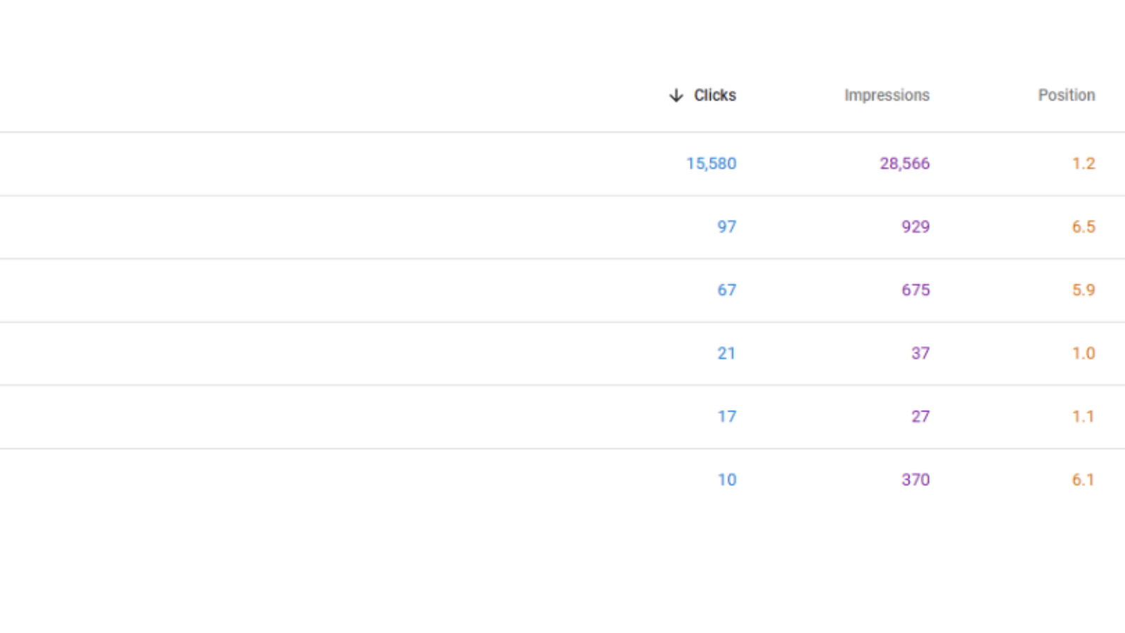 Client SEO result 6