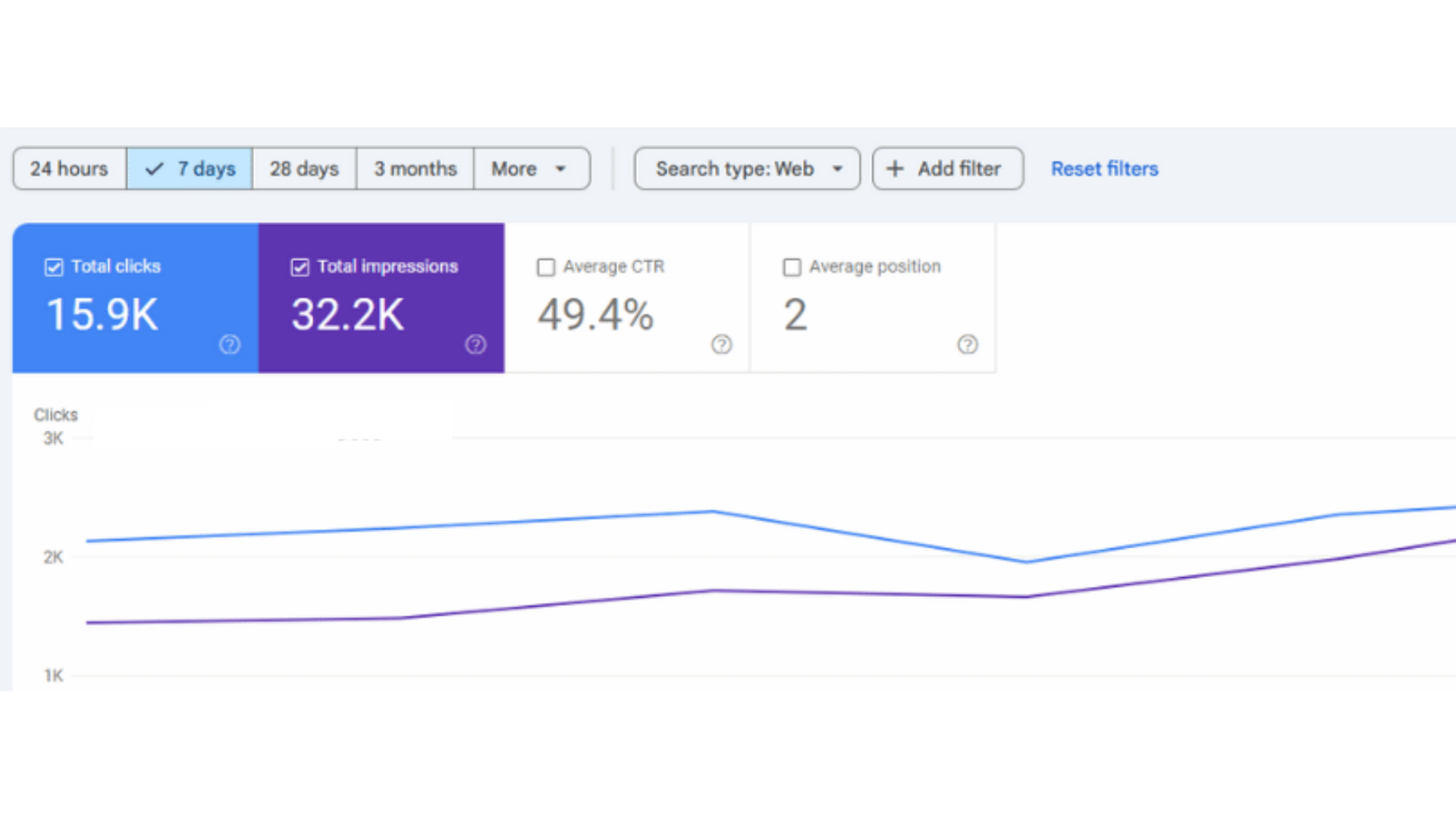 Client SEO result 3
